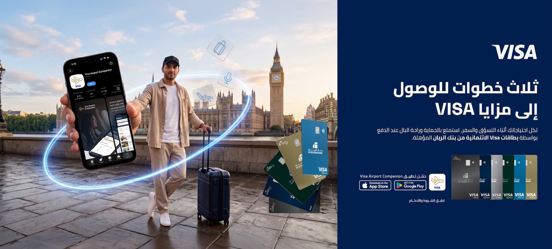 ARB Visa Cards Benefits